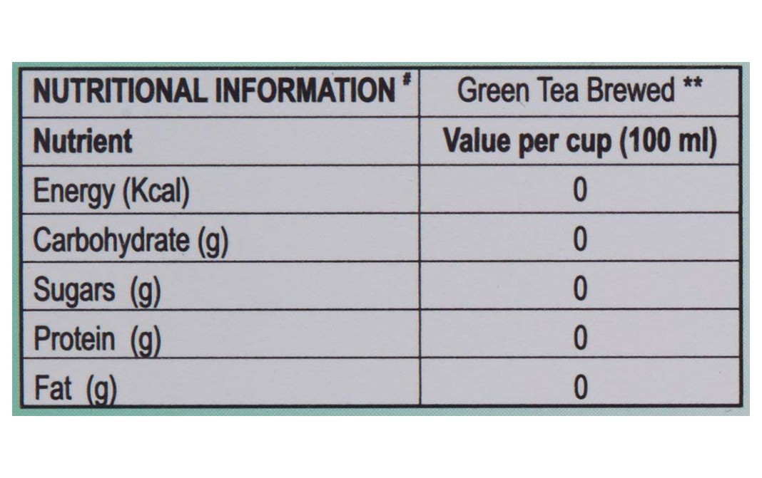 Eco Valley Natural Green Tea Dandelion & Mint   Box  30 pcs